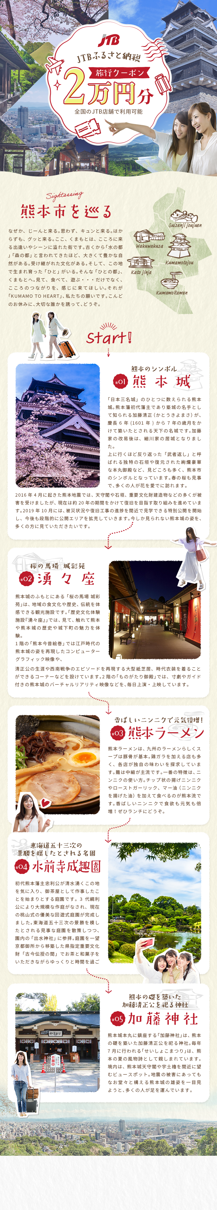 JTBふるさと納税様 熊本県熊本市 2万円分旅行クーポン